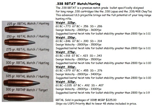 338 Edge Ballistics Chart