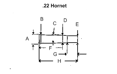 22 K Hornet Ballistics Chart