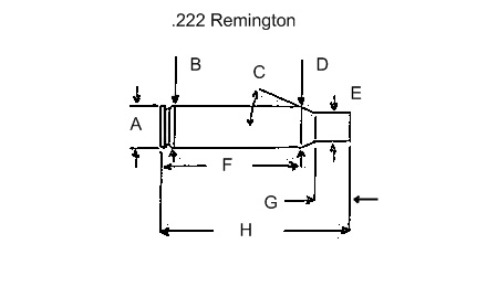 222 Remington Ballistics Chart