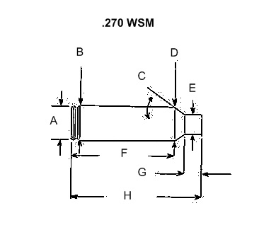 Bullet Trajectory Chart 270 Wsm