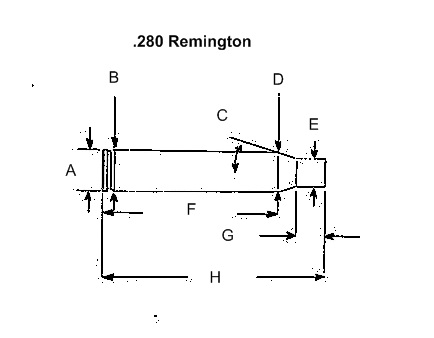 280 Ackley Improved Ballistics Chart