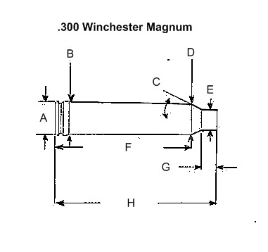 300 Win Mag Range Chart