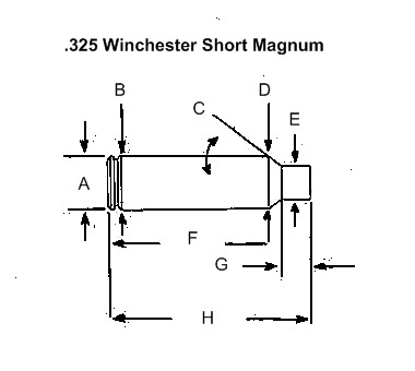 Winchester 325 Wsm Ballistics Chart