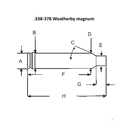 338 378 Ballistics Chart