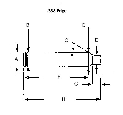 Case Trim Length Chart