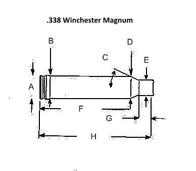 338 Win Mag Bullet Drop Chart