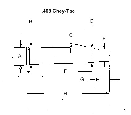 9 3 X62 Ballistics Chart