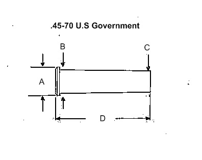 45 70 Ballistics Chart