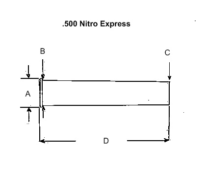 9 3 X62 Ballistics Chart