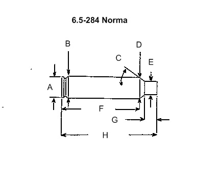 6 5 284 Ballistics Chart