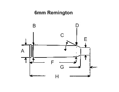 6mm Remington Ballistics Chart