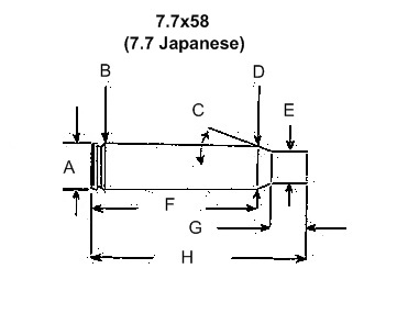 7 7 Jap Ballistics Chart