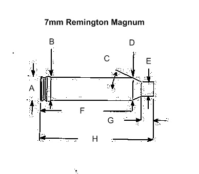 7mm Mag Ballistics Chart