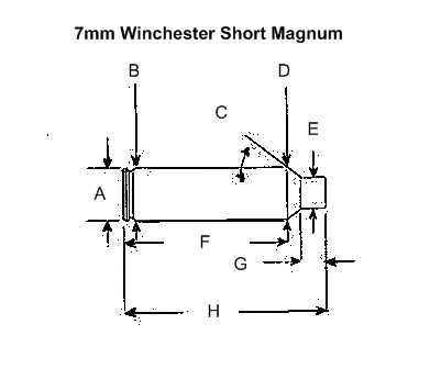 Winchester 7mm Wsm Ballistics Chart